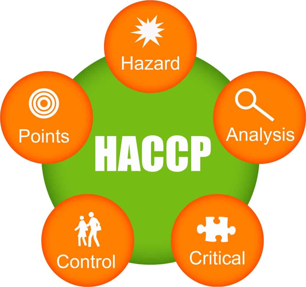 Read more about the article Certificazione Haccp: a chi è diretta?